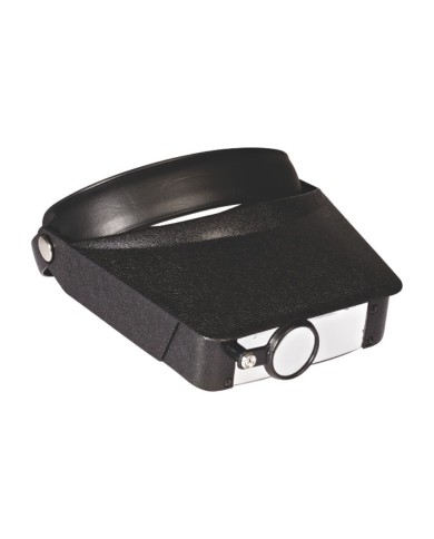 Lente Binoculare con Ingrandimento da 1.8 a 4.8x