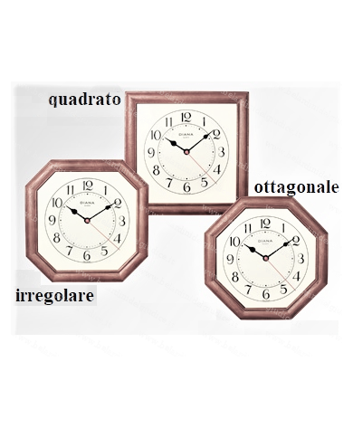 Orologio da parete