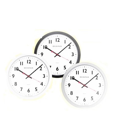 Orologio Parete