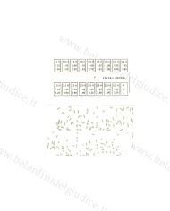 ASSORTIMENTO VITI per FONDI CASSE