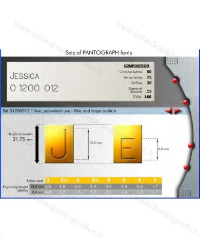 Serie Caratteri Stampatello per Pantografi Gravograph IM3 e TXL