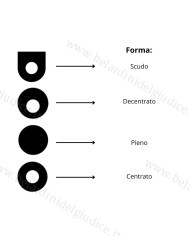 Tubo Cera Blu per Modellazione
