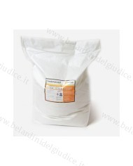 Gesso Pandoracast